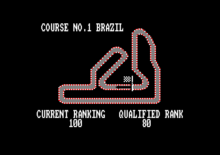 Amstrad CPC, Continental Circus