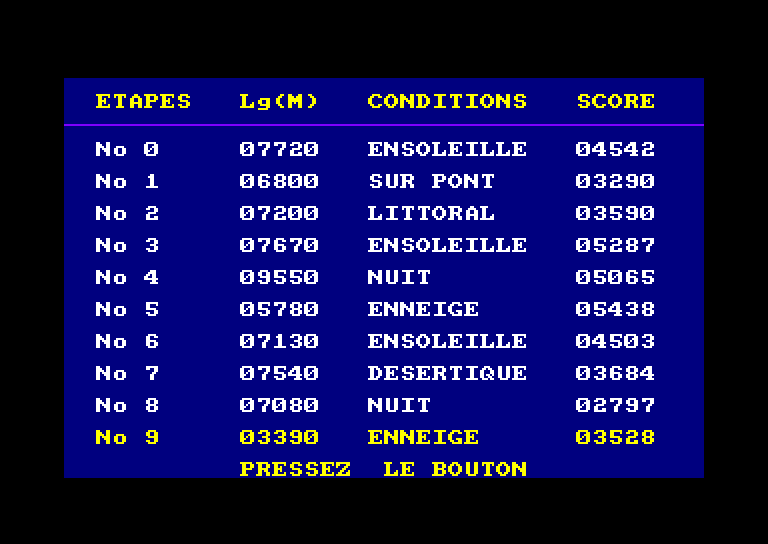 Amstrad CPC, Rally II